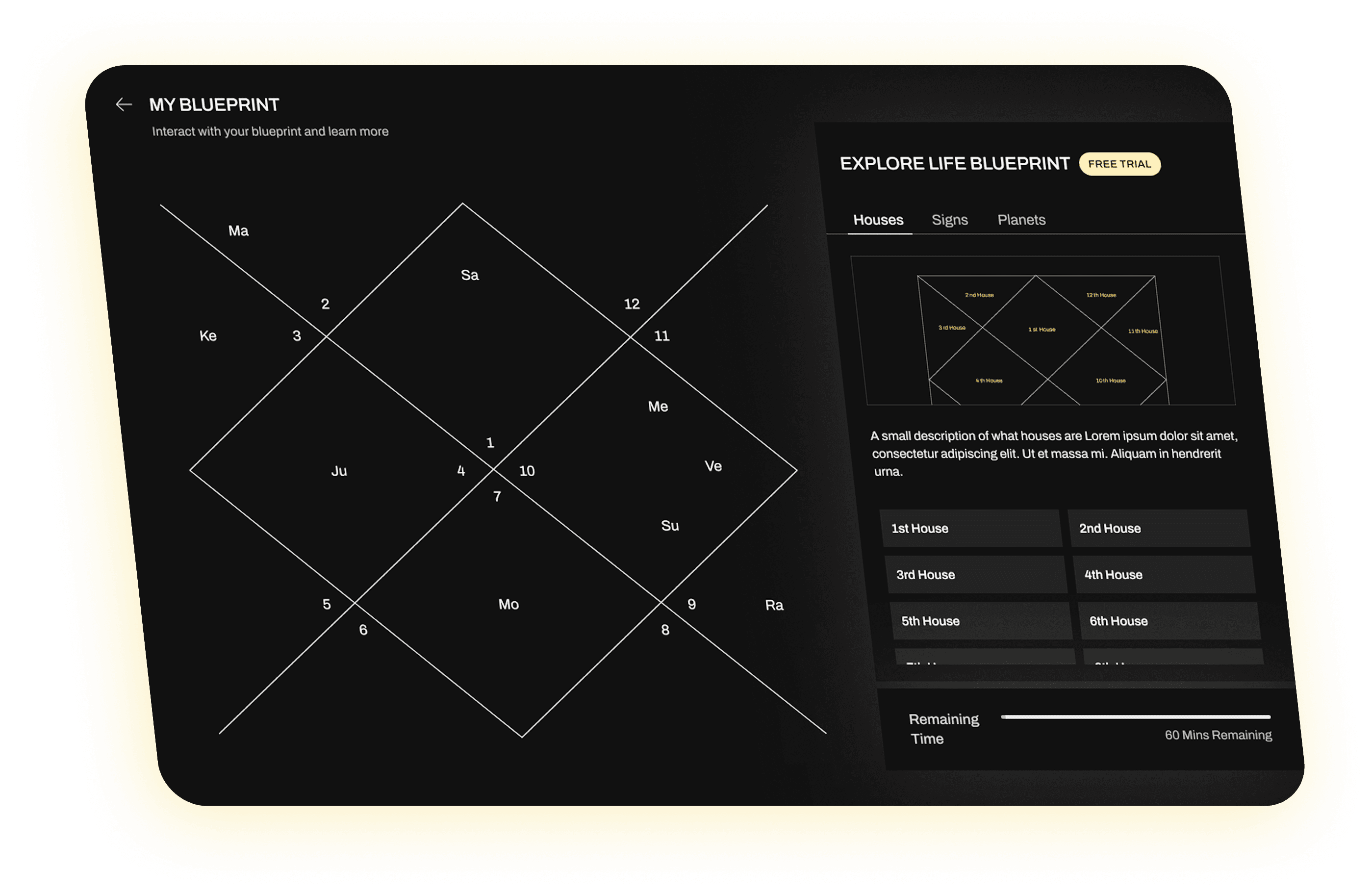 How Yuti works - Interactive birth chart interface